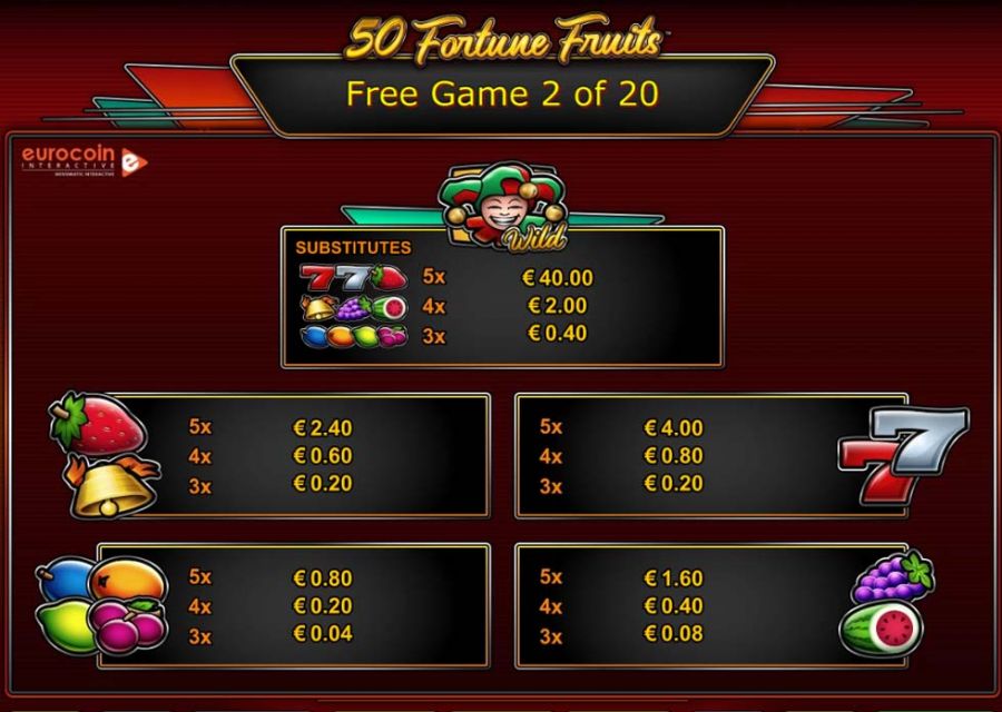 50 Fortune Fruits Bonus Feature Symbols - partycasino-spain