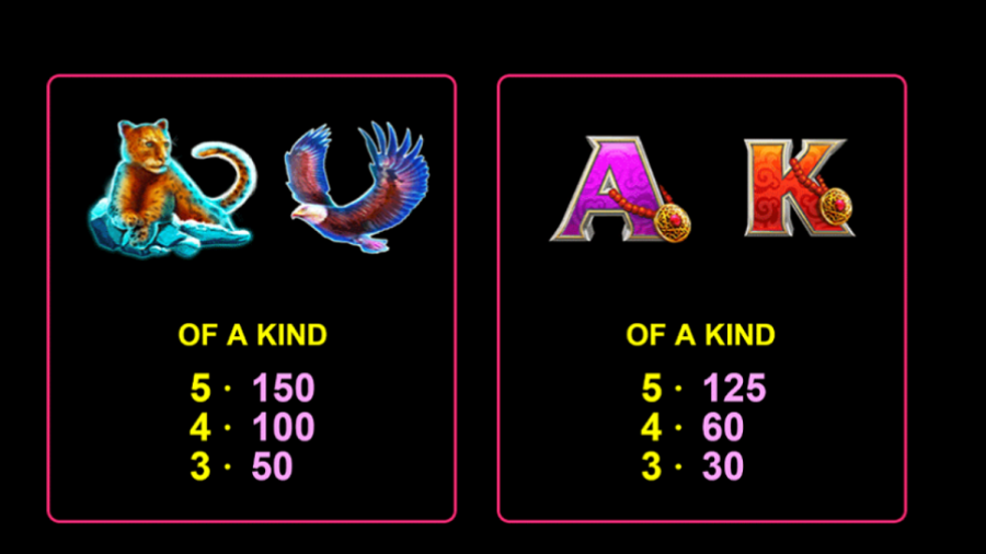 Golden Yak Feature Symbols - partycasino-spain