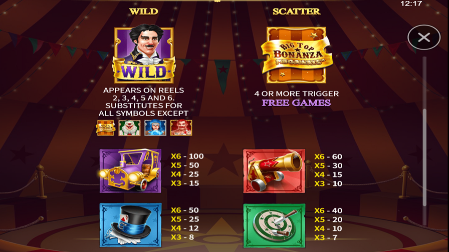 Big Top Bonanza Megaways Feature Symbols - partycasino-spain