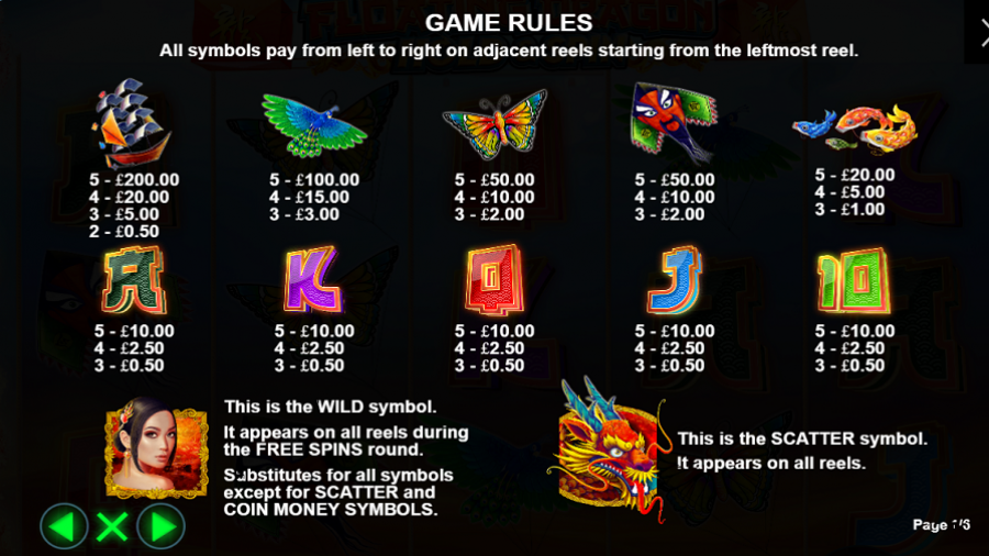 Floating Dragon Feature Symbols - partycasino-spain
