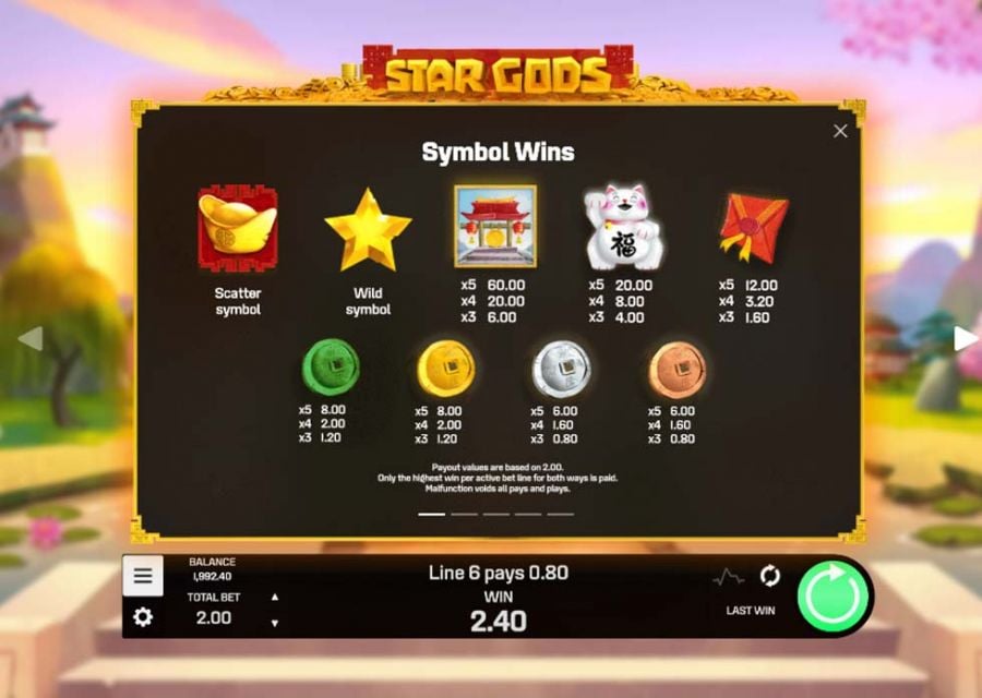 Star Gods Feature Symbols - partycasino-spain