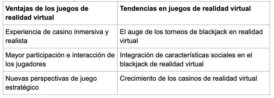 Virtual - partycasino-spain