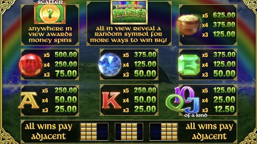Luck O The Irish Fortune Spins 2 Symbols Eng - partycasino-spain