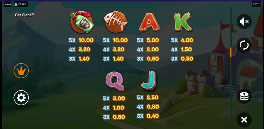 Cat Clans Feature Symbols 2 - partycasino-spain