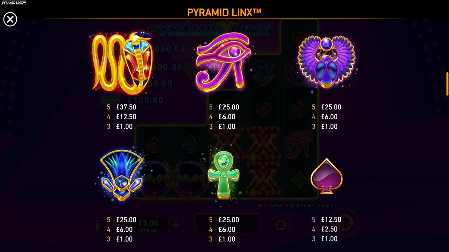 Pyramid Linx Feature Symbols Eng - partycasino-spain