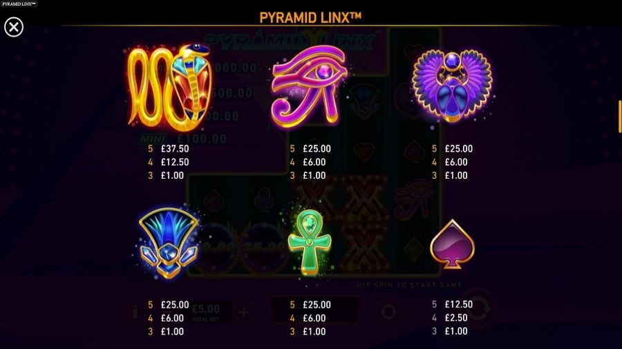 Pyramid Linx Feature Symbols Eng - partycasino-spain