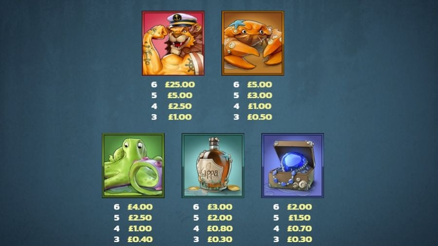 Net Gains Feature Symbols Eng - partycasino-spain