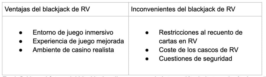 Advantages Vr Blackjack - partycasino-spain