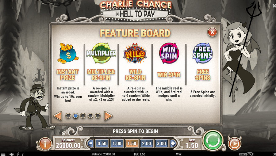 Charlie Chance In Hell Feature Symbols - partycasino-spain
