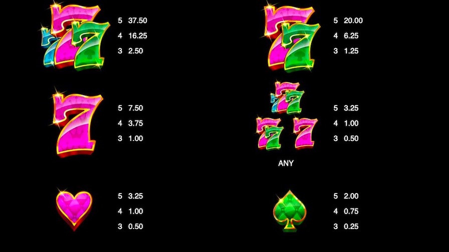 9 Mad Hats Absolootly Mad Featured Symbols - partycasino-spain