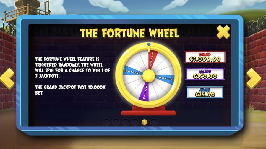 Breakout Bob Symbols - partycasino-spain