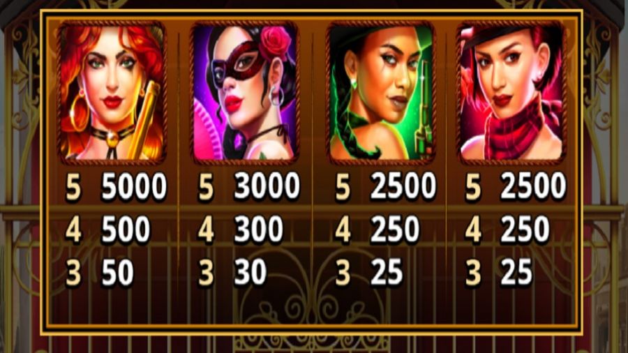 El Paso Gold Feature Symbols En - partycasino-spain