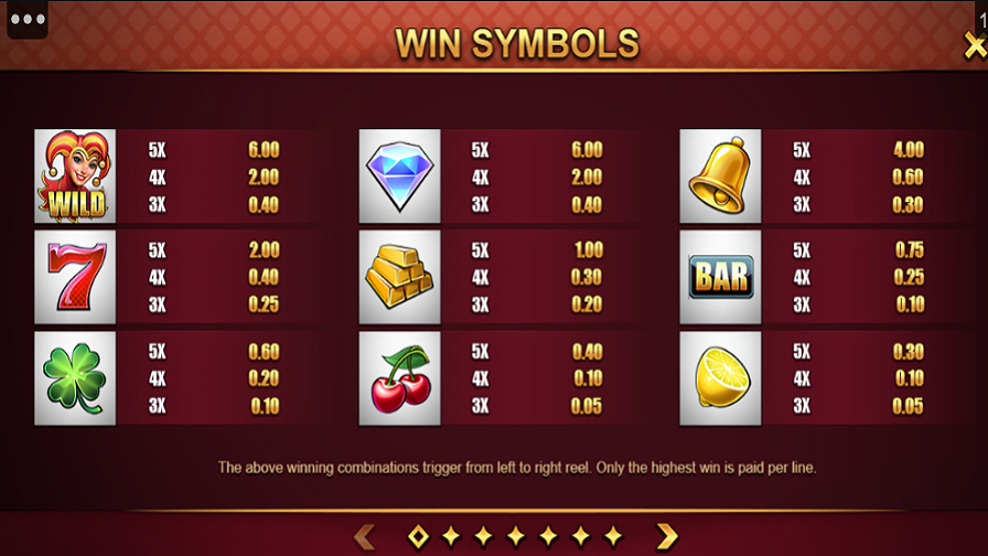 Jester Wheel Feature Symbols - partycasino-spain