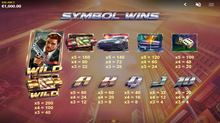 Agent Royale Feature Symbols - partycasino-spain