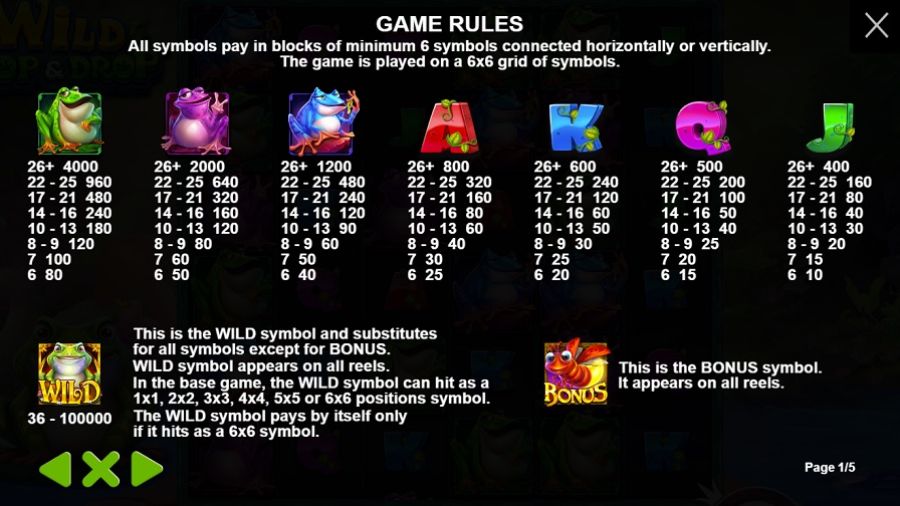 Wild Hop Drop Feature Symbols Eng - partycasino-spain