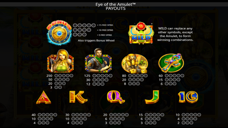 Eye Of The Amulet Feature Symbols - partycasino-spain