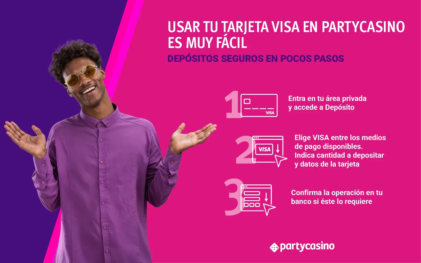 USO DE TARJETA VISA - partycasino-spain