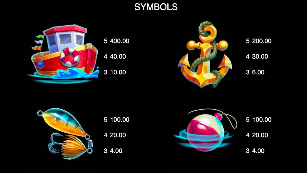 Fishin Bigger Pots Of Gold Feature Symbols - partycasino-spain
