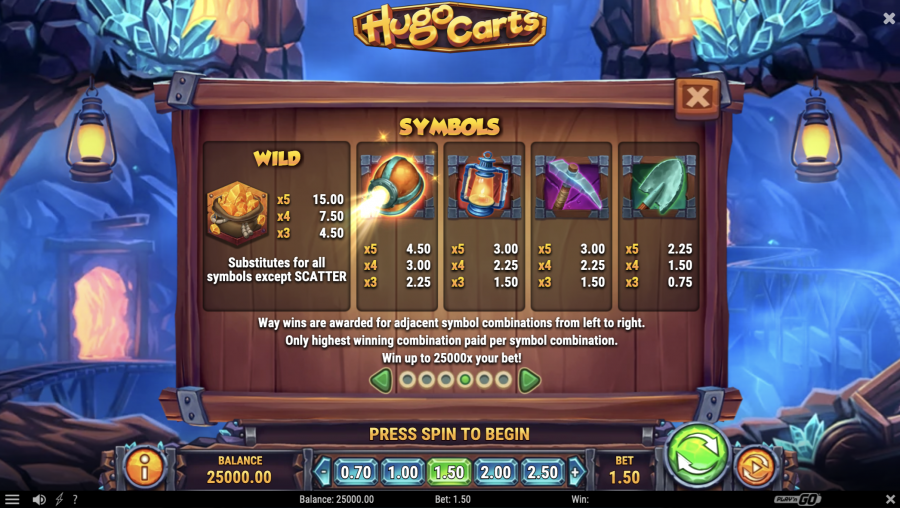 Hugo Carts Featured Symbols - partycasino-spain