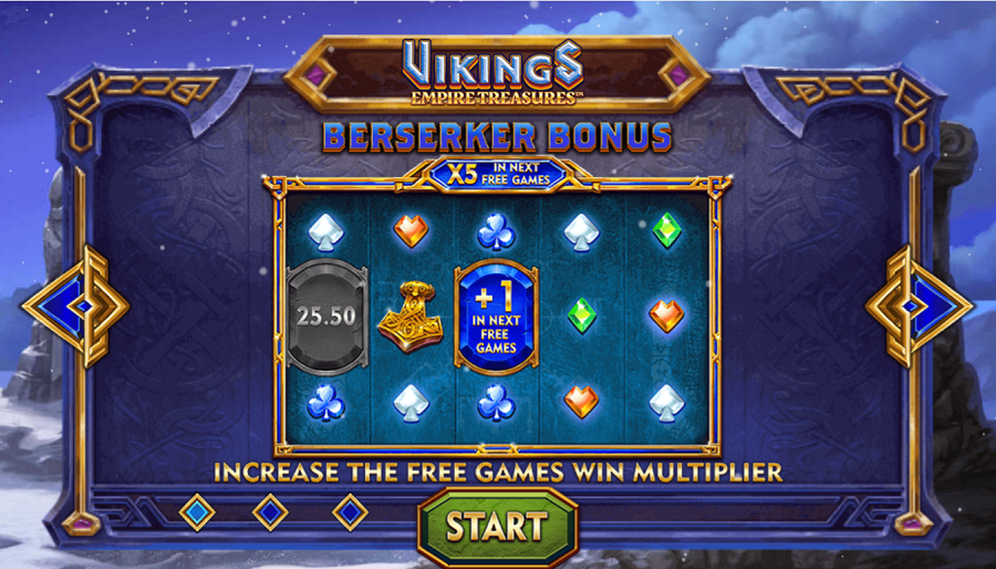 Vikings Empire Treasure Slot - partycasino-spain