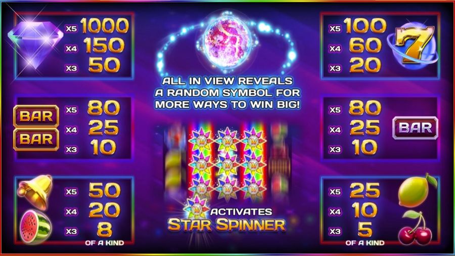 Star Spinner Feature Symbols Eng - partycasino-spain