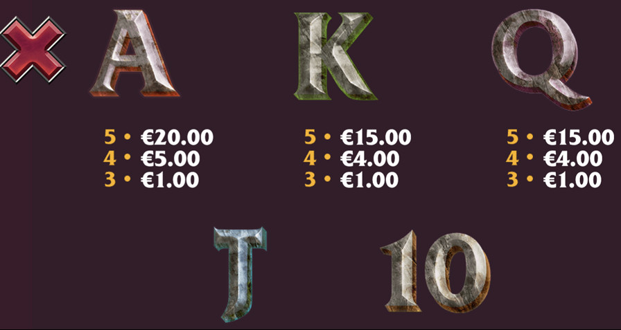 Age Of Gods God Of Storms 3 Symbols - partycasino-spain