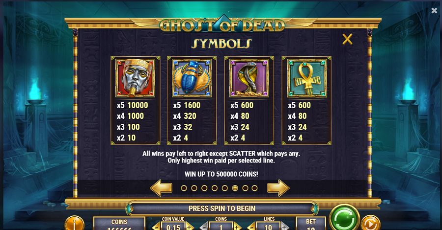 Ghost Of Dead Feature Symbols 1 - partycasino-spain