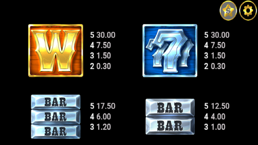 Western Gold 2 Feature Symbols - partycasino-spain
