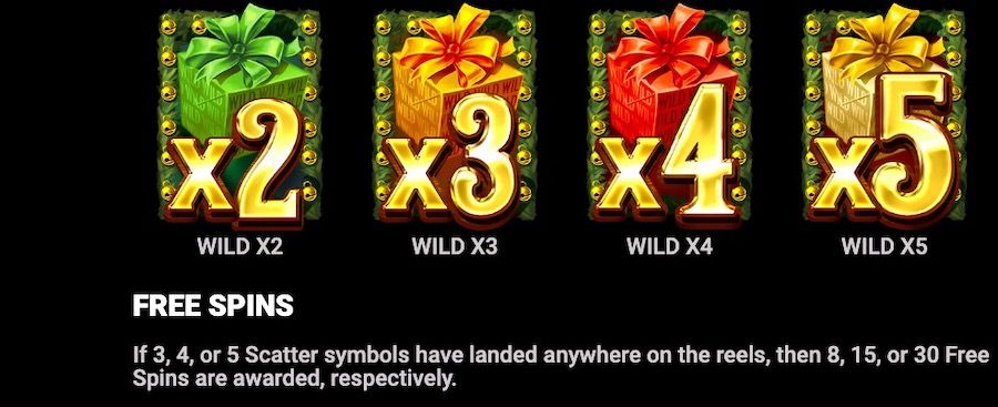 Plenty Of Presents Payout Table - partycasino-spain