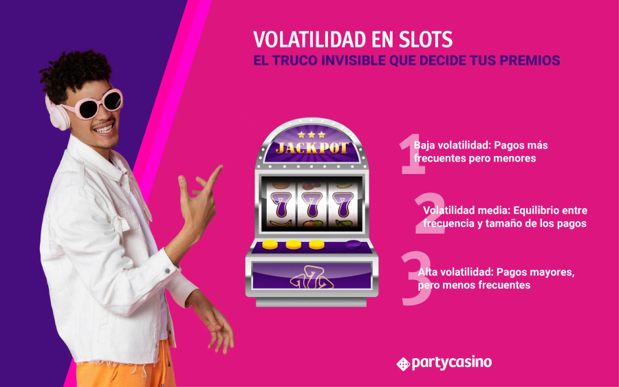 PARTY CASINO Blog Abril VOLATILIDAD EN SLOTS - partycasino-spain