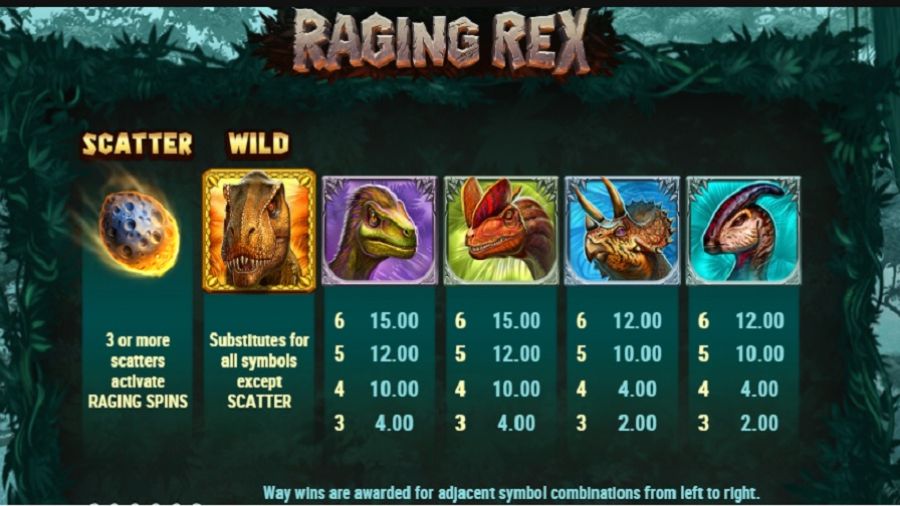 Raging Rex 1 Feature Symbols En - partycasino-spain