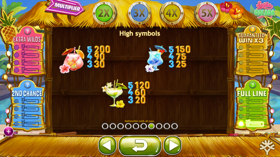 Spina Colada Feature Symbols Eng - partycasino-spain
