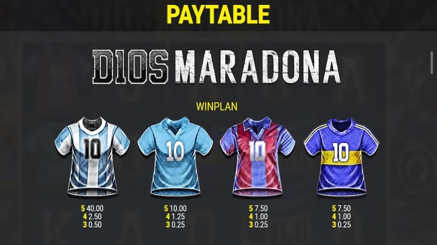Maradona Feature Symbols Eng - partycasino-spain