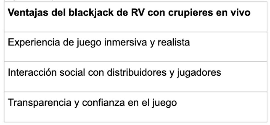 Benefits Vr Live Dealers - partycasino-spain