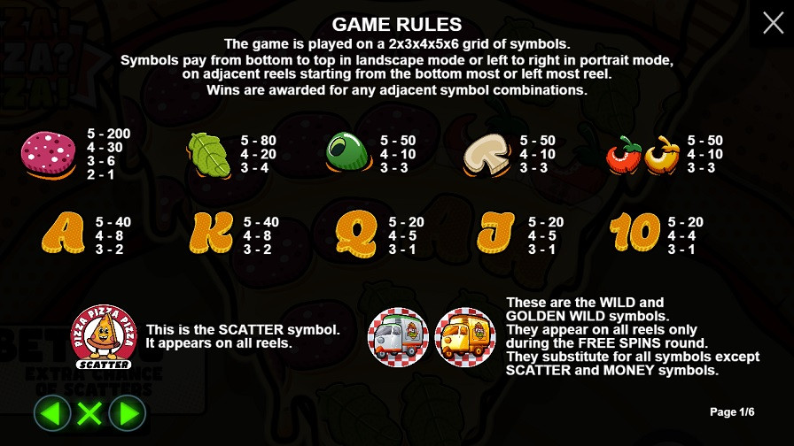 Pizza Pizza Pizza Feature Symbols Eng - partycasino-spain