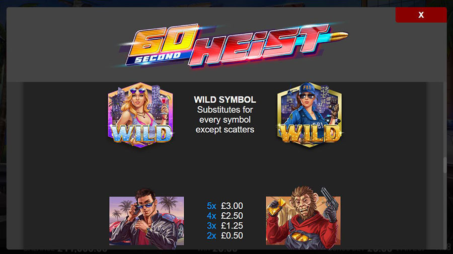 60 Second Heist Symbols - partycasino-spain