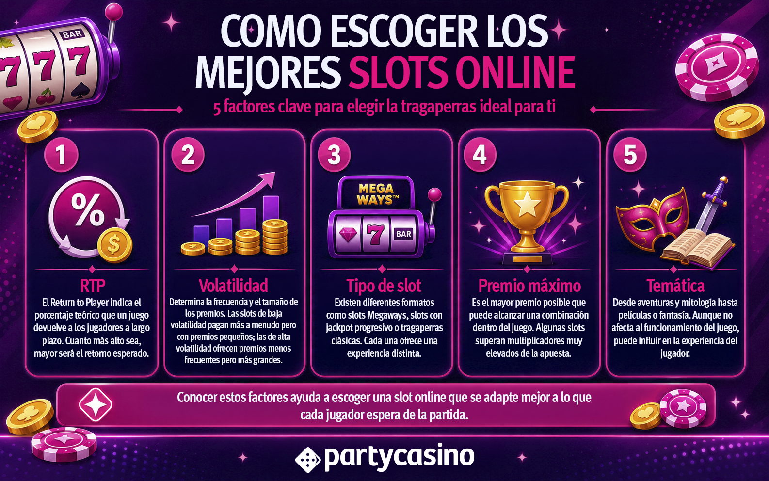 Agosto 01   Escoger los mejores slots  - partycasino-spain