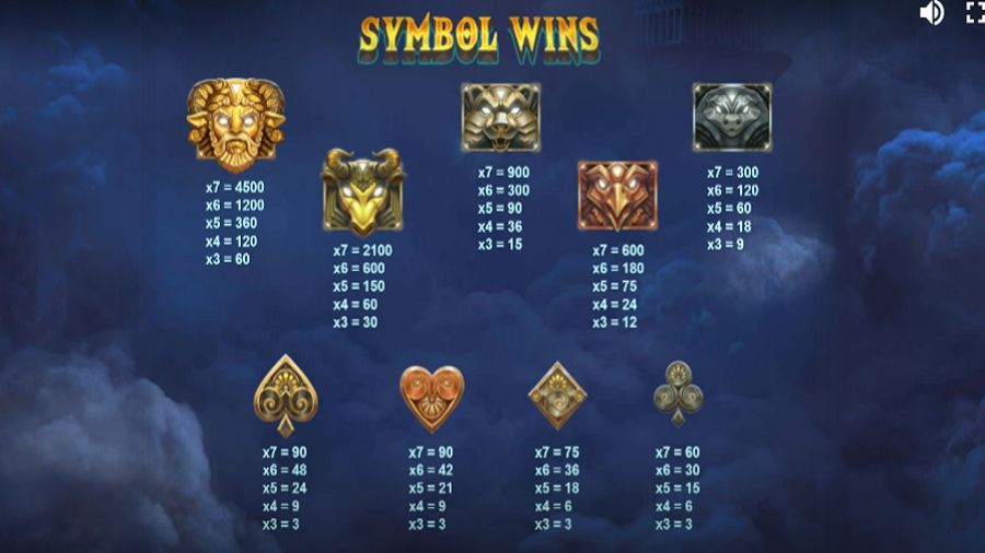 Zeus Lightning Power Reels Feature Symbols En - partycasino-spain