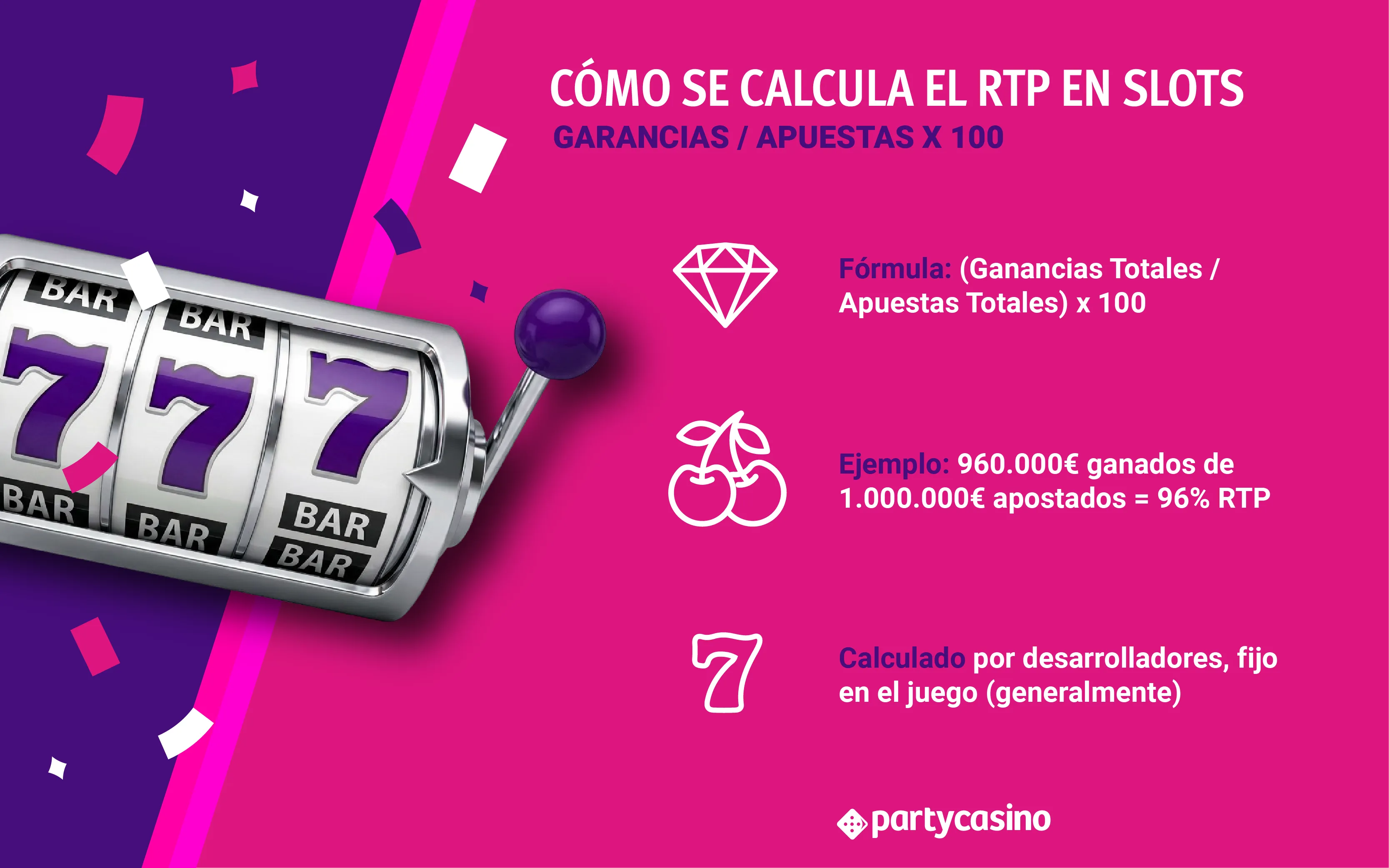 PARTY CASINO Cómo se calcula el RTP en slots - partycasino-spain