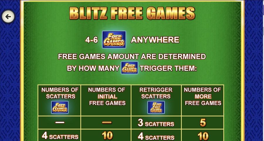 Buffalo Blitz Megaways Bonus - partycasino-spain
