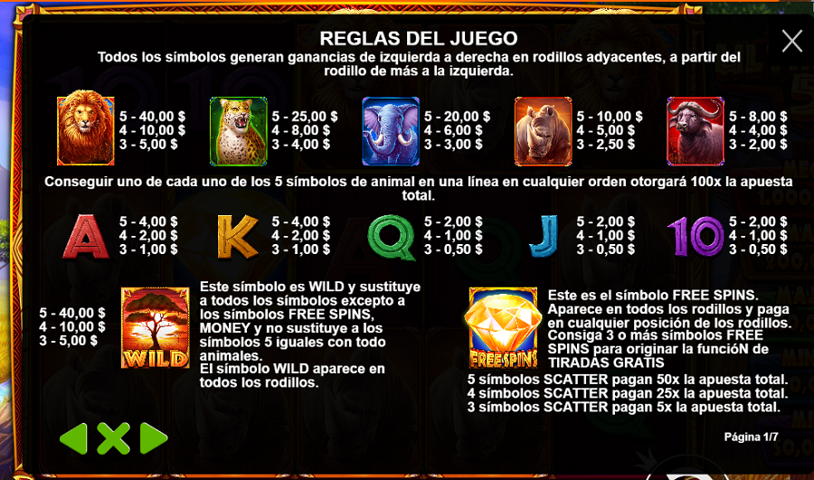 The Ultimate 5 Feature Symbols For Uk - partycasino-spain