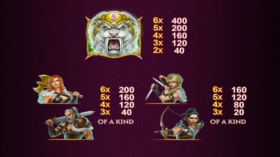 Kingdoms Rise Battle Beast Feature Symbols Eng - partycasino-spain