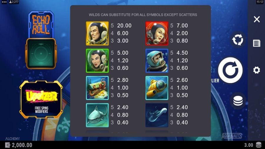 Aquanauts Feature Symbols Eng - partycasino-spain