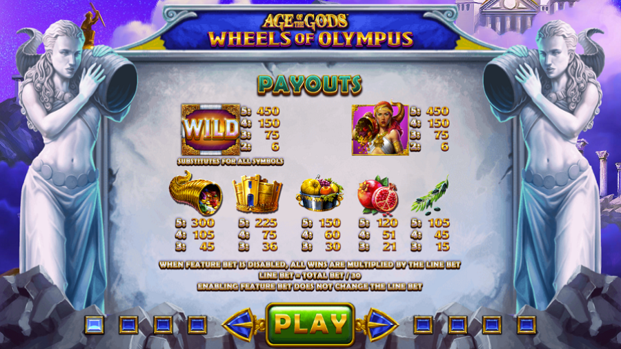 Age Of The Gods Wheels Of Olympus Feature Symbols Eng - partycasino-spain
