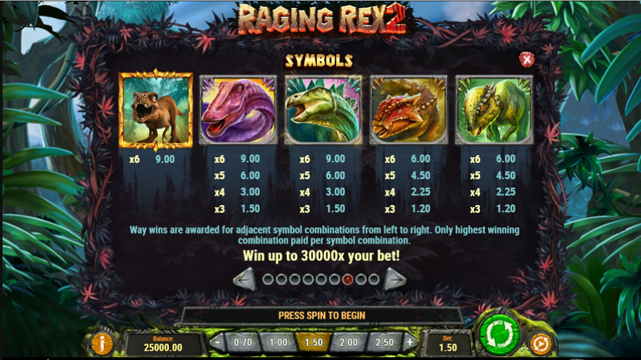 Raging Rex 2 Feature Symbols - partycasino-spain