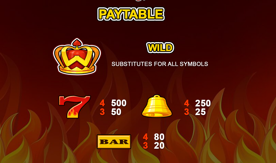Hot Crown Deluxe Feature Symbols - partycasino-spain
