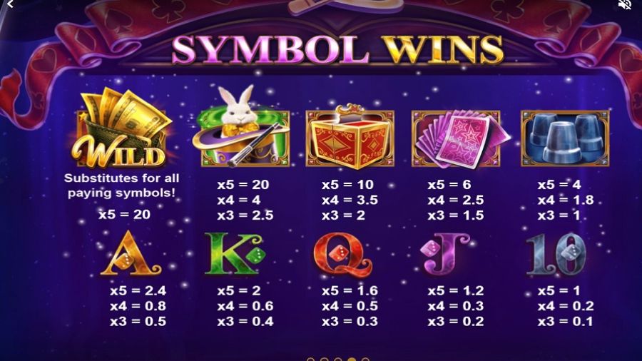Magic Tricks Feature Symbols En - partycasino-spain