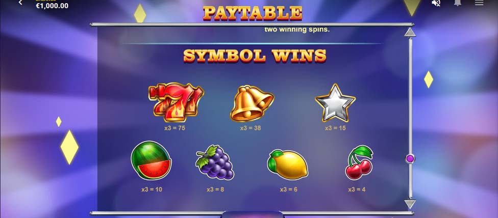 Mega Rise Featured Symbols - partycasino-spain