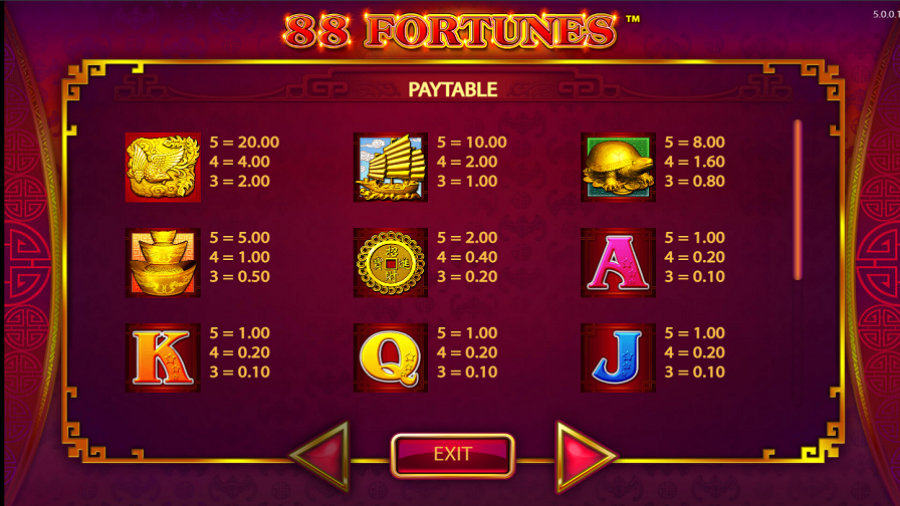 88 Fortunes Feature Symbols - partycasino-spain