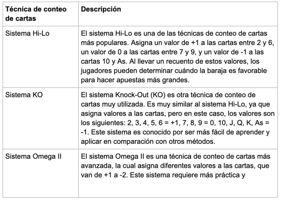 Tecnica - partycasino-spain